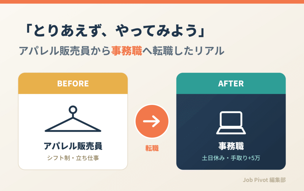 アパレルから営業事務