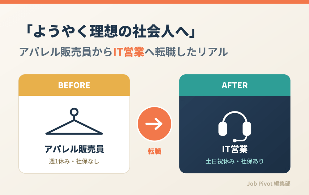 ようやく理想の社会人へ