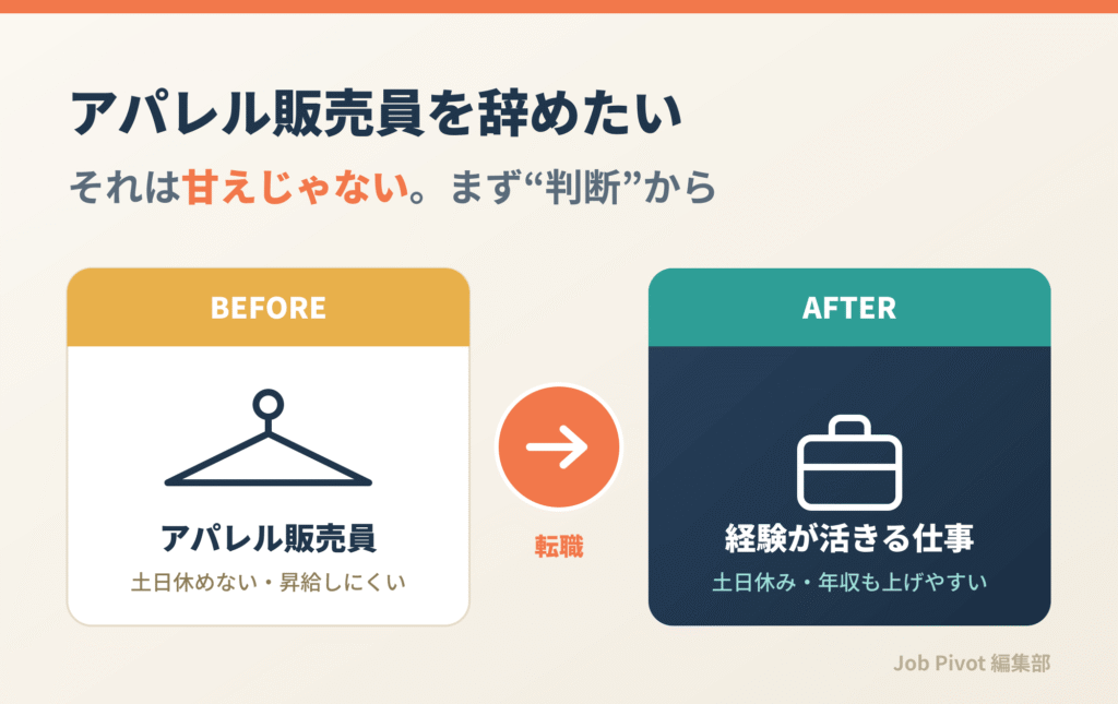 アパレル販売員を辞めたい